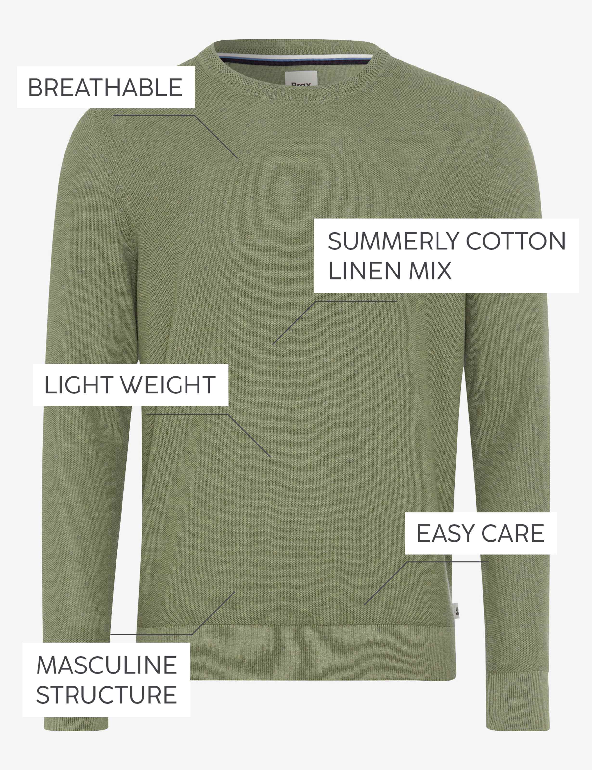 BRAX RICK Strickpullover Rundhals - Sage Canvas Green - 70126800 26-4108-36 von BRAX