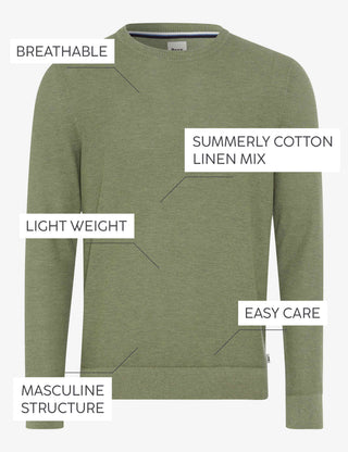 BRAX RICK Strickpullover Rundhals - Sage Canvas Green - 70126800 26-4108-36
